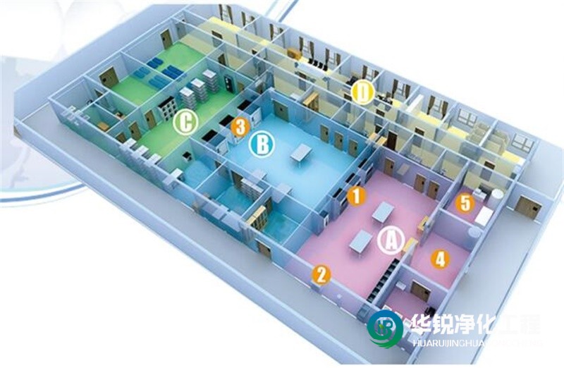 消毒供應中心凈化空調系統設計原則